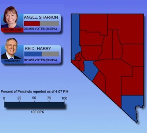 Nevada 2010 Senate Election Results